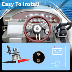 FASTSTORM installation steps visual illustrating quick mounting with pre-drilled holes.