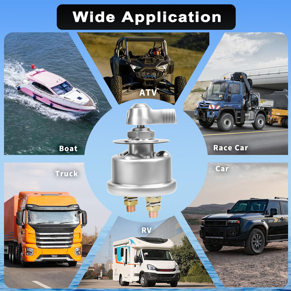 FASTSTORM off-road installation on a truck or ATV illustrating fast power isolation.