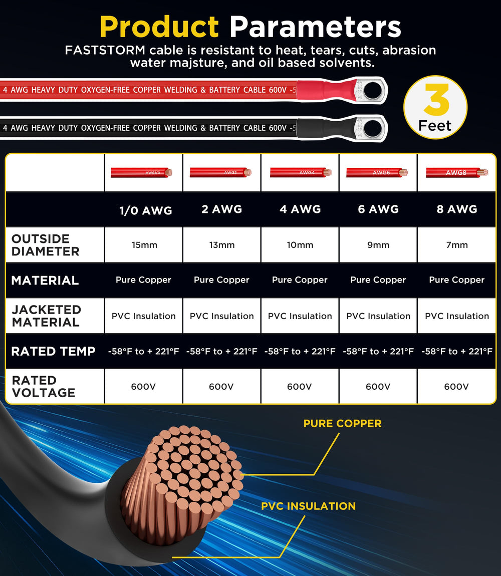 FASTSTORM 3-8 inch tin-plated copper terminal lugs secure connections.