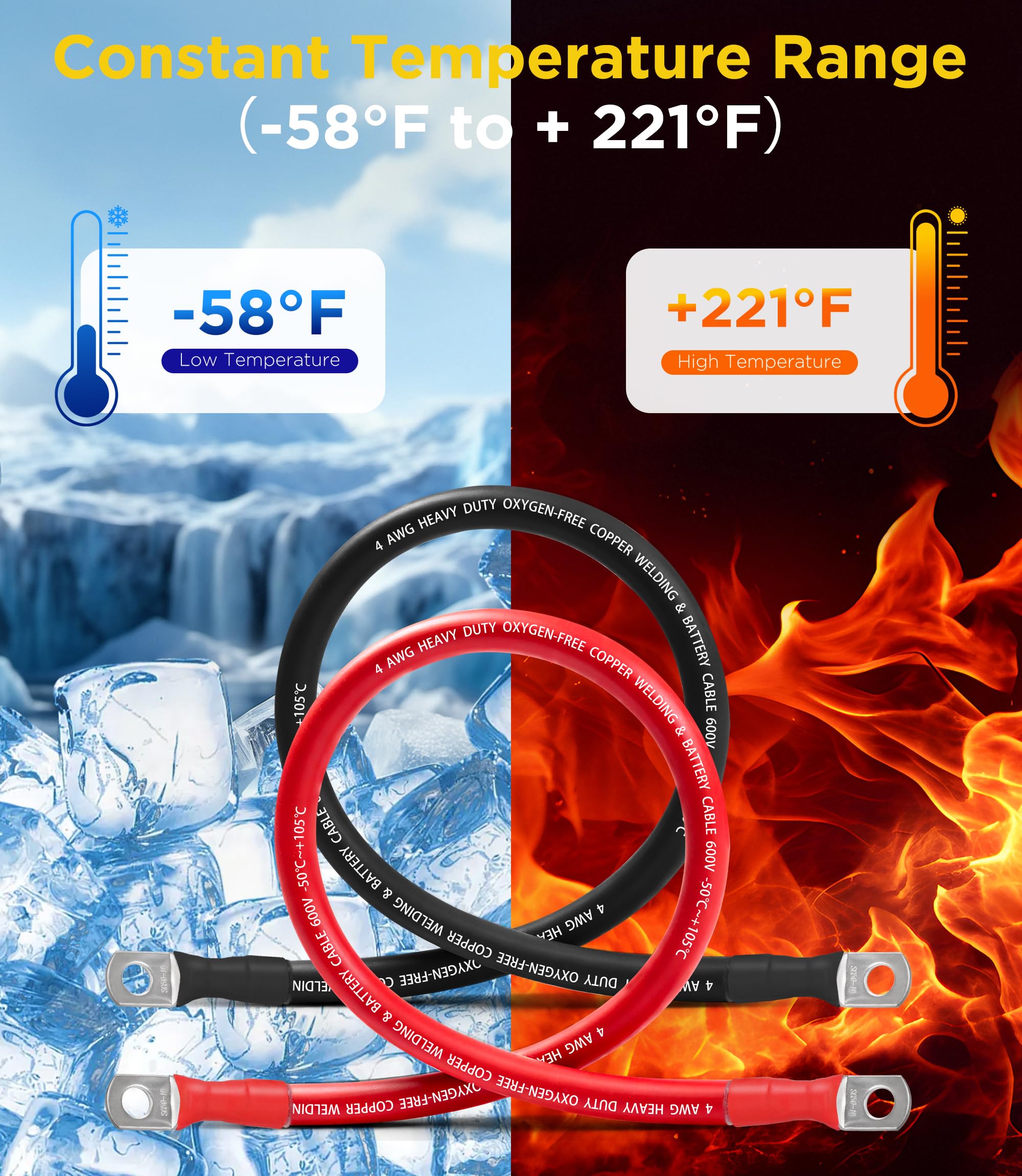 FASTSTORM flexible 4 gauge cable with multi-layer heat shrink protection.