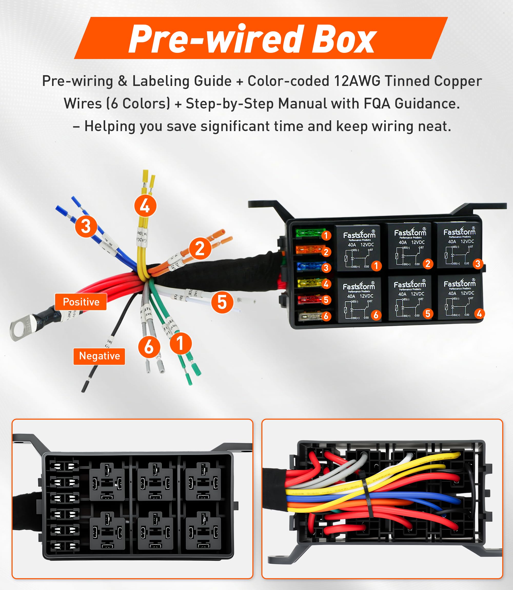 FASTSTORM fuse box with labeled wiring demonstrates ready-to-install setup