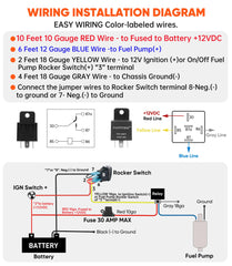 FASTSTORM inline waterproof fuse holder protects circuits during operation