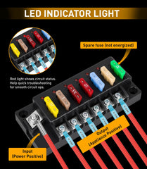 FASTSTORM LED indicator shows blown fuses for faster troubleshooting.