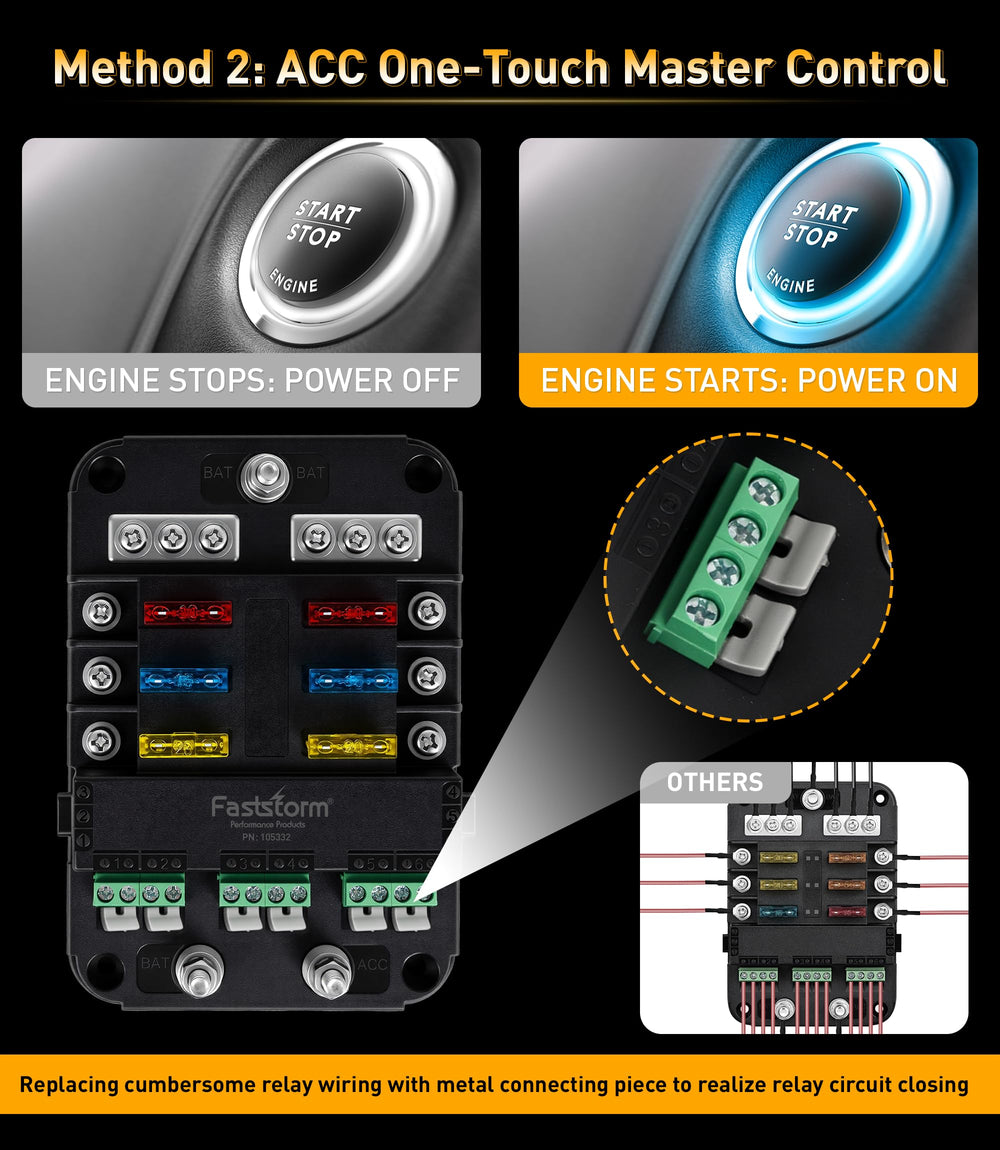 FASTSTORM nickel-plated copper nuts improve conductivity and reduce connection resistance.