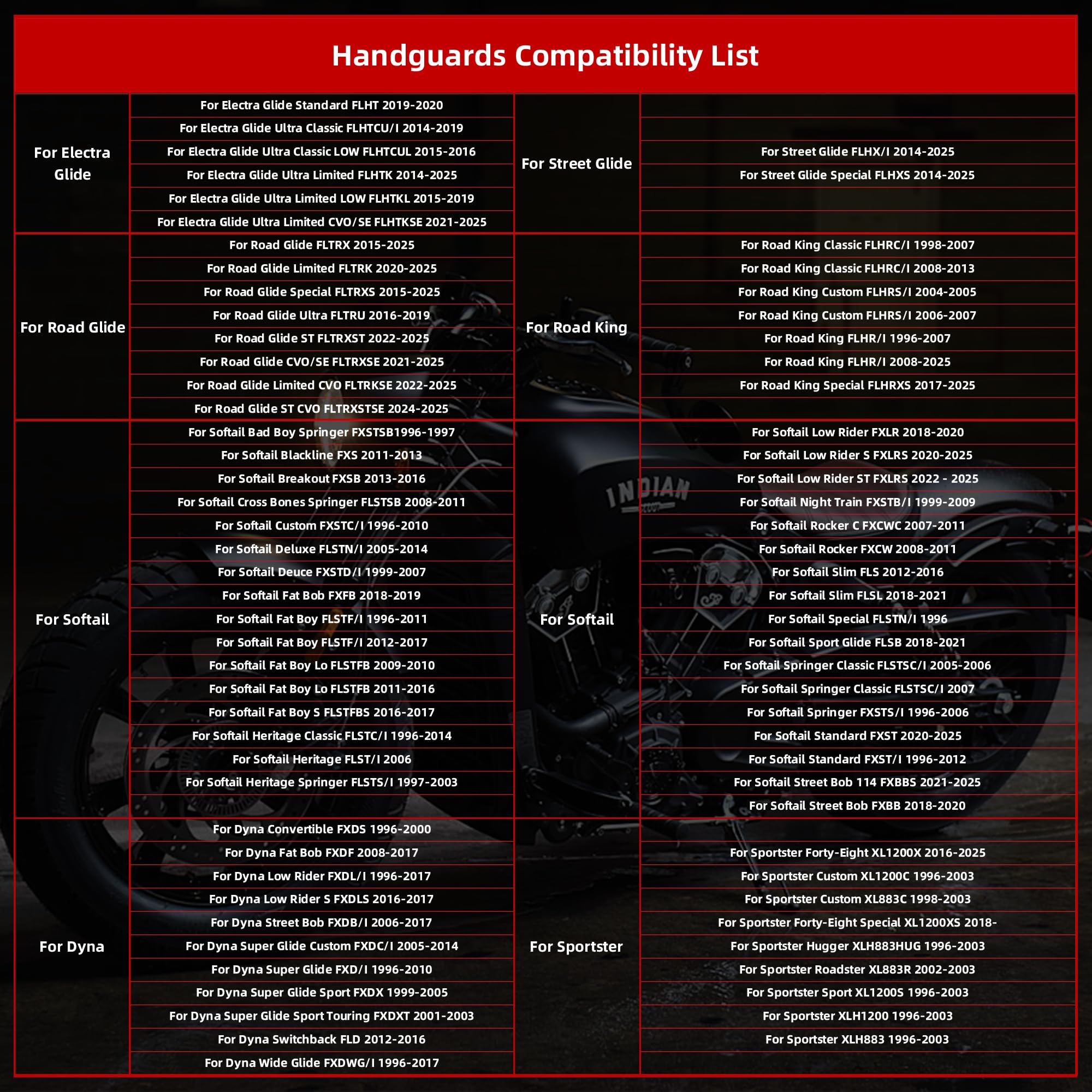 FATECIM easy-installation kit with brackets for quick setup on compatible Harley models