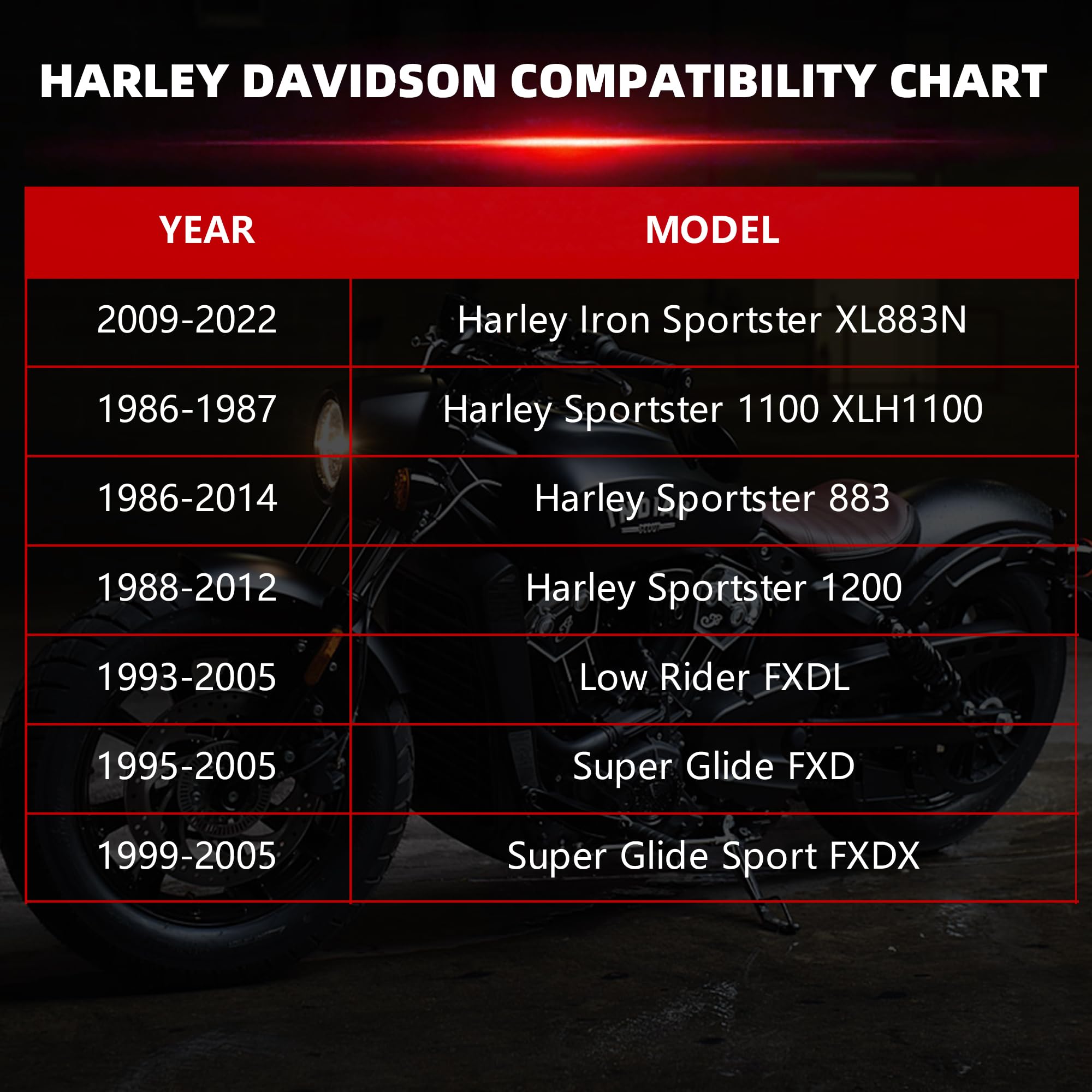 FATECIM retro design enhances Harley aesthetics on the road