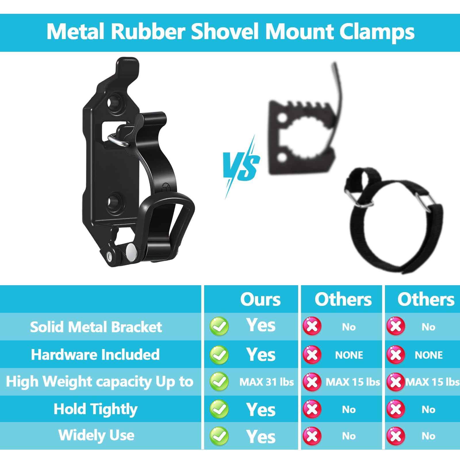 Fatyehx shovel holder keeps gear organized in garages or workshops.