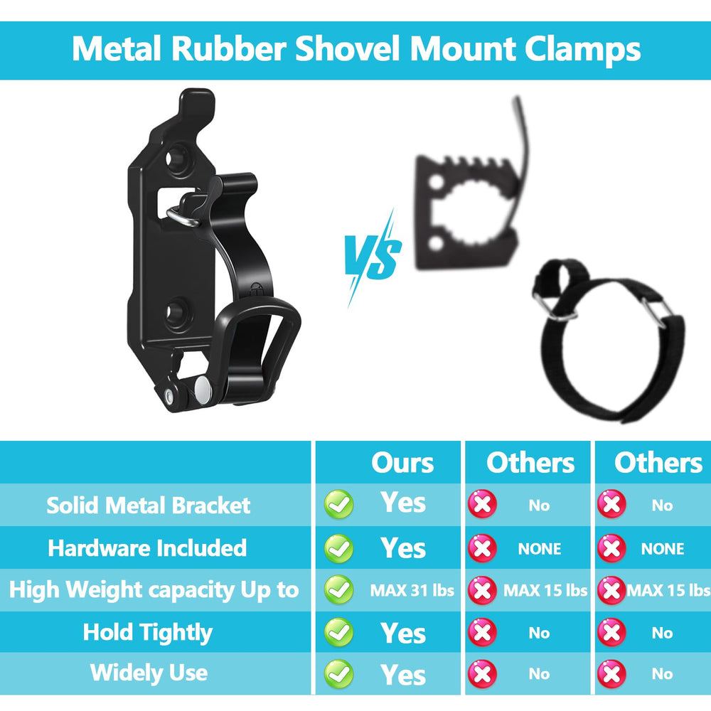 Fatyehx shovel holder keeps gear organized in garages or workshops.