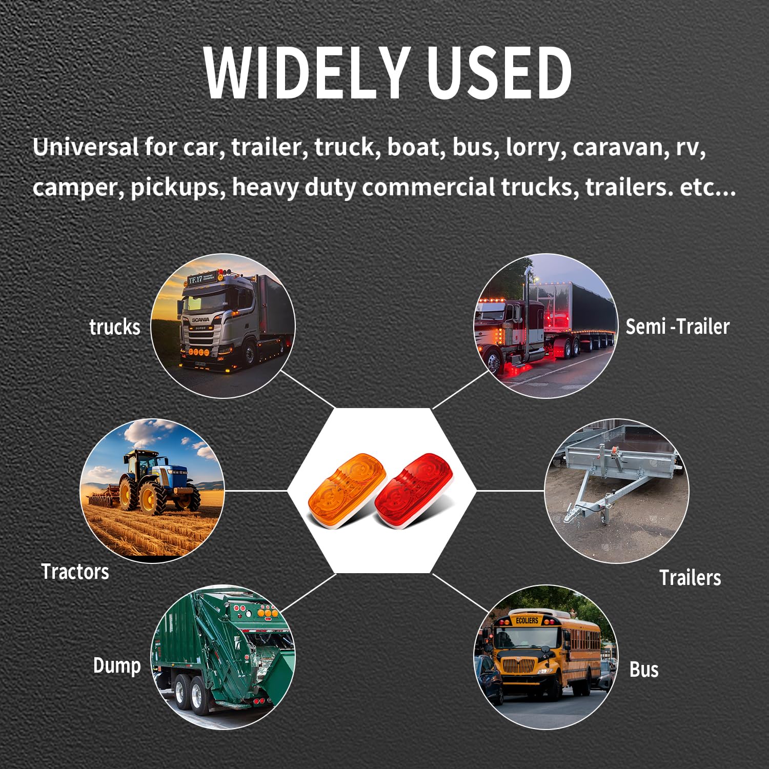 FBAAUKUS marker light suitable for RVs, campers, and trailers.