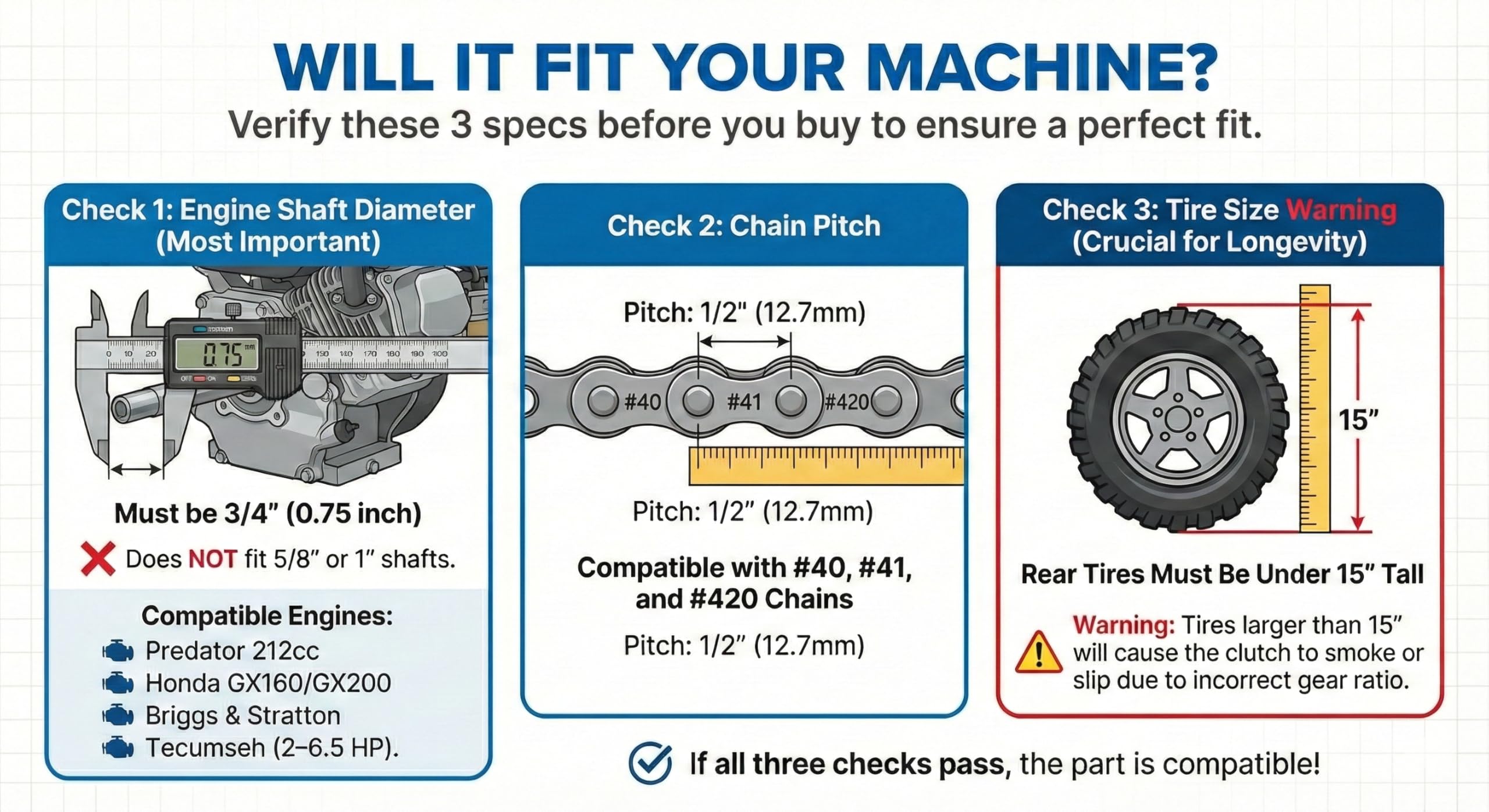 FDJ drive chain compatibility with #40, #41, and #420 chains.