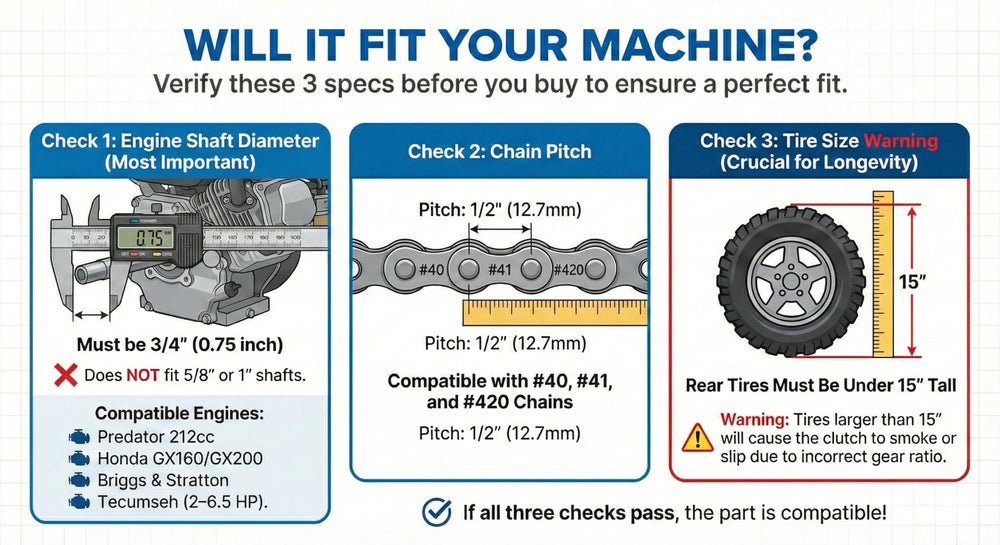 FDJ drive chain compatibility with #40, #41, and #420 chains.