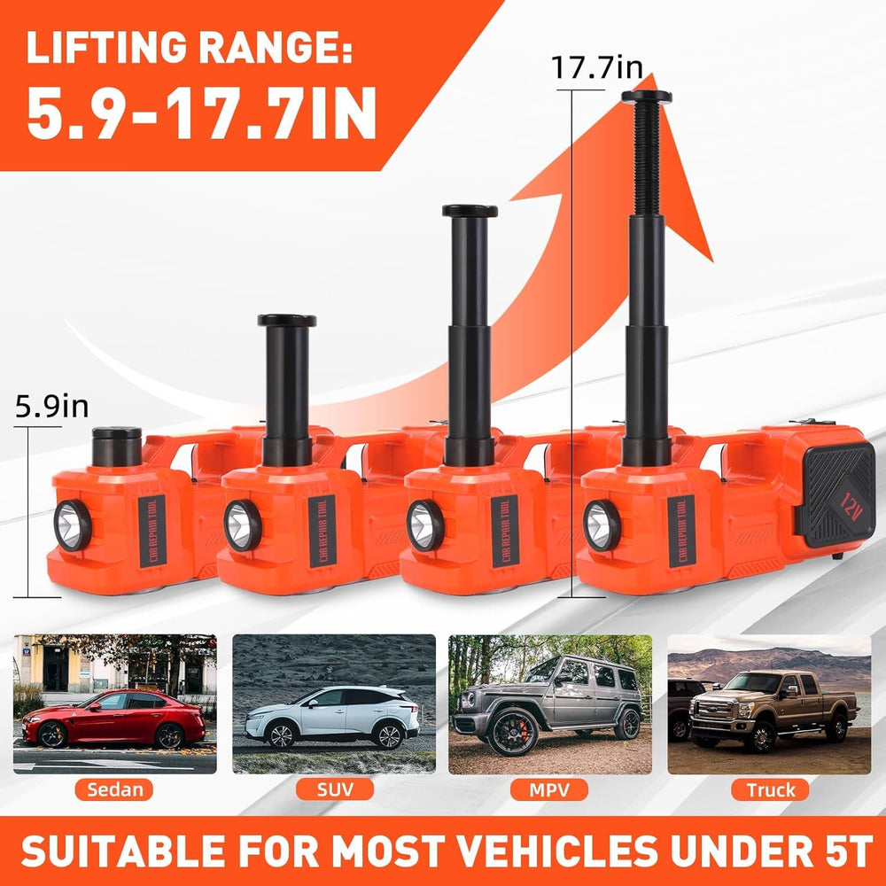 FEANISIFEI included wrenches 17-19-21-23mm for lug work