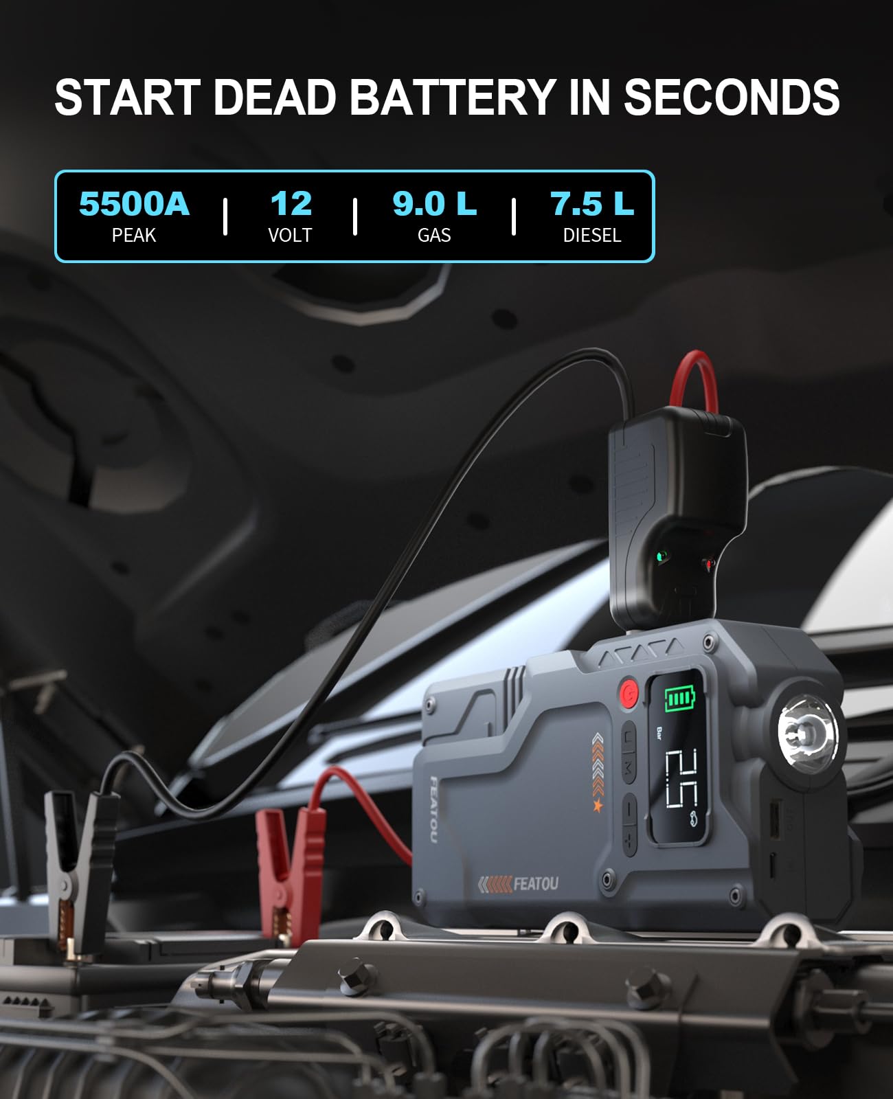 Featou 5-in-1 device shown as jump starter and portable power bank