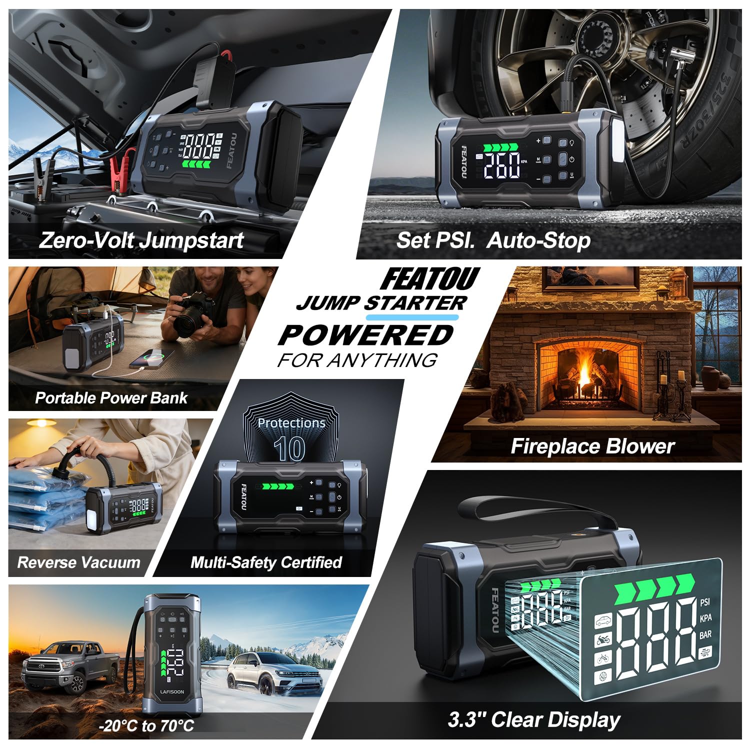 Featou PD 30W fast charge port powering a device