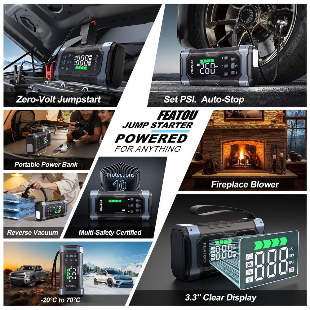 Featou PD 30W fast charge port powering a device