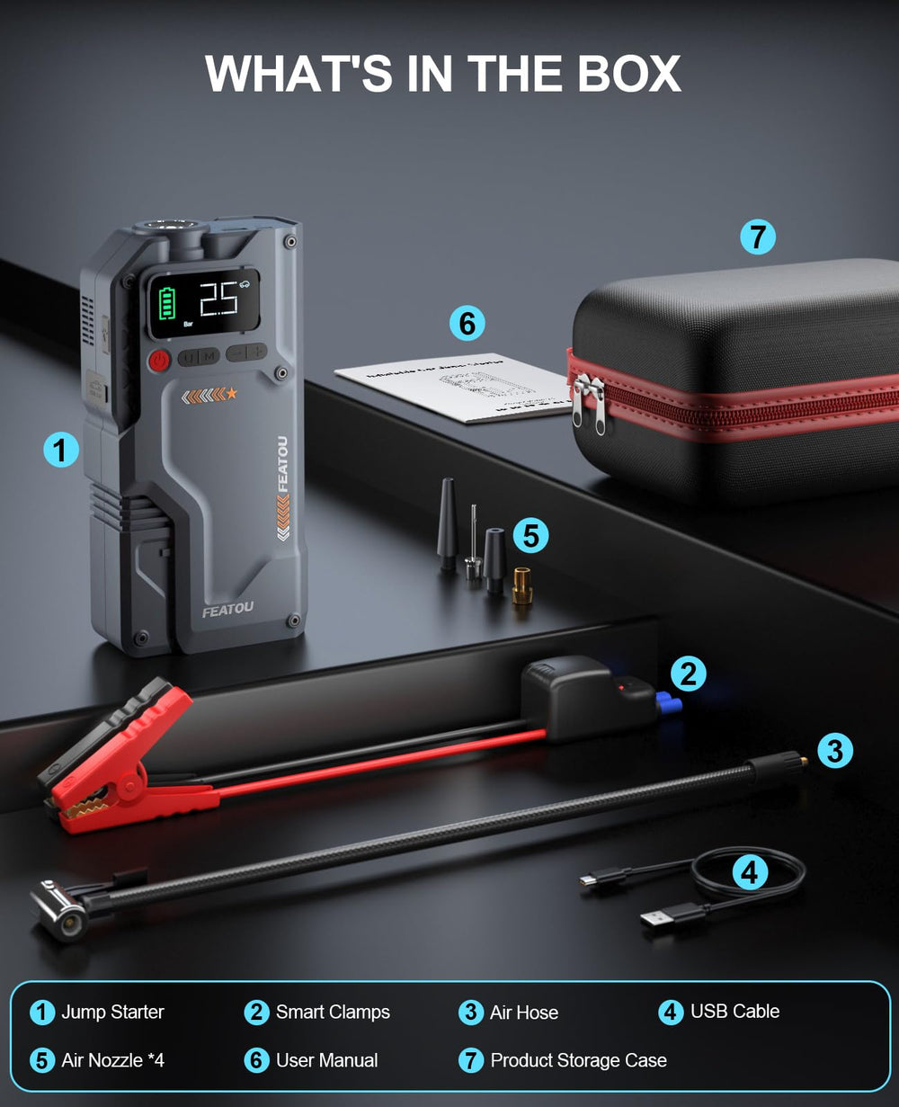Featou compact storage case keeps the jump starter organized on trips