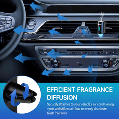 Featwell air freshener rechargeable feature enables cordless operation during travel.