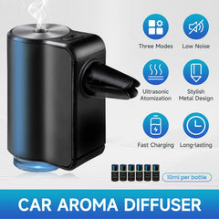 Featwell air freshener vent-clip attachment for quick, tool-free installation in any car.
