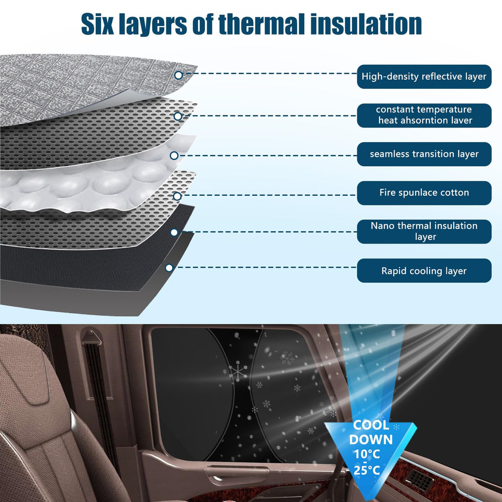 Federedevo side window shade delivers privacy and temperature control for Peterbilt