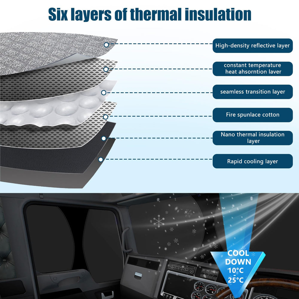 Federedevo shade on Kenworth T680 driver-side window enhances privacy and cabin temperature control.