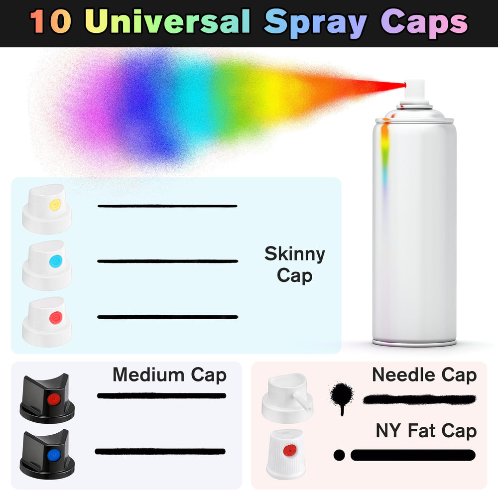Feekoon packaged spray paint kit ready for immediate projects