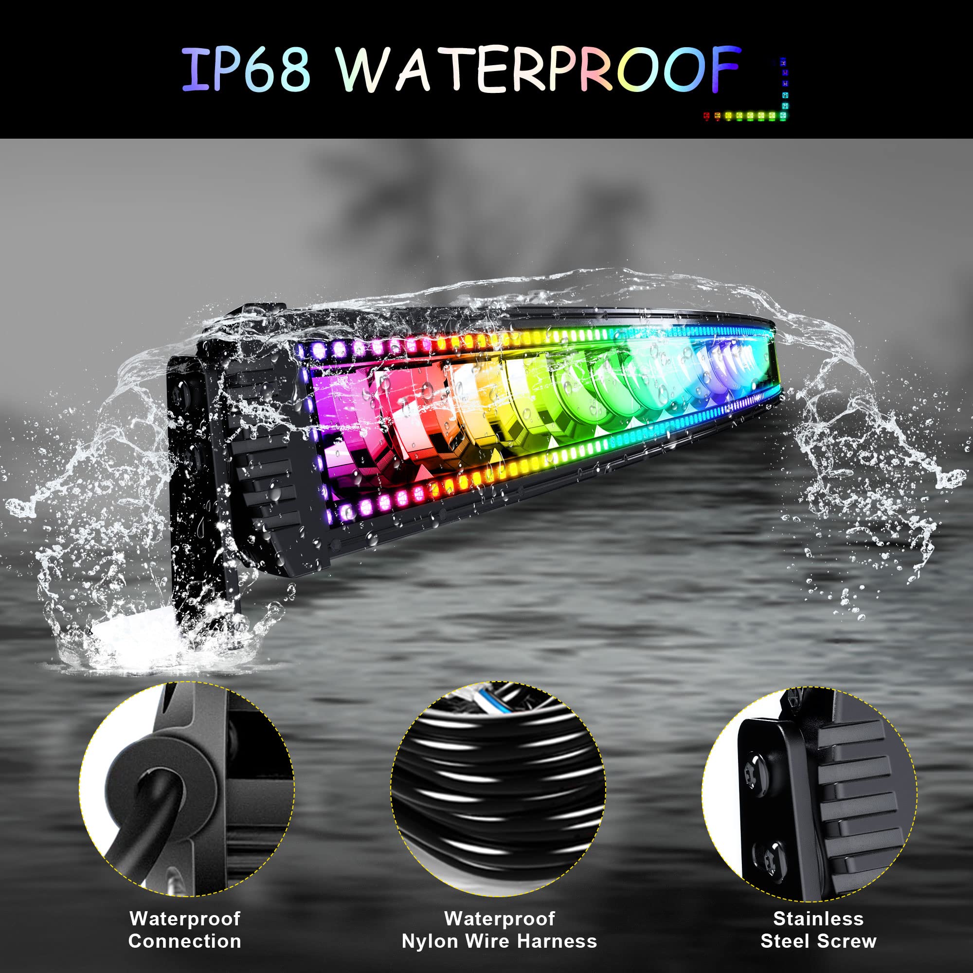 FEELON music-responsive RGB lights sync with rhythm for immersive ambiance
