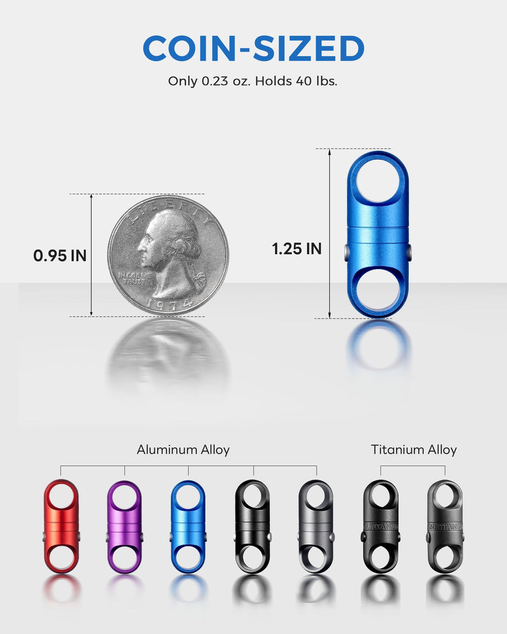 FEGVE heavy-duty anti-drop connector highlighting rugged daily durability