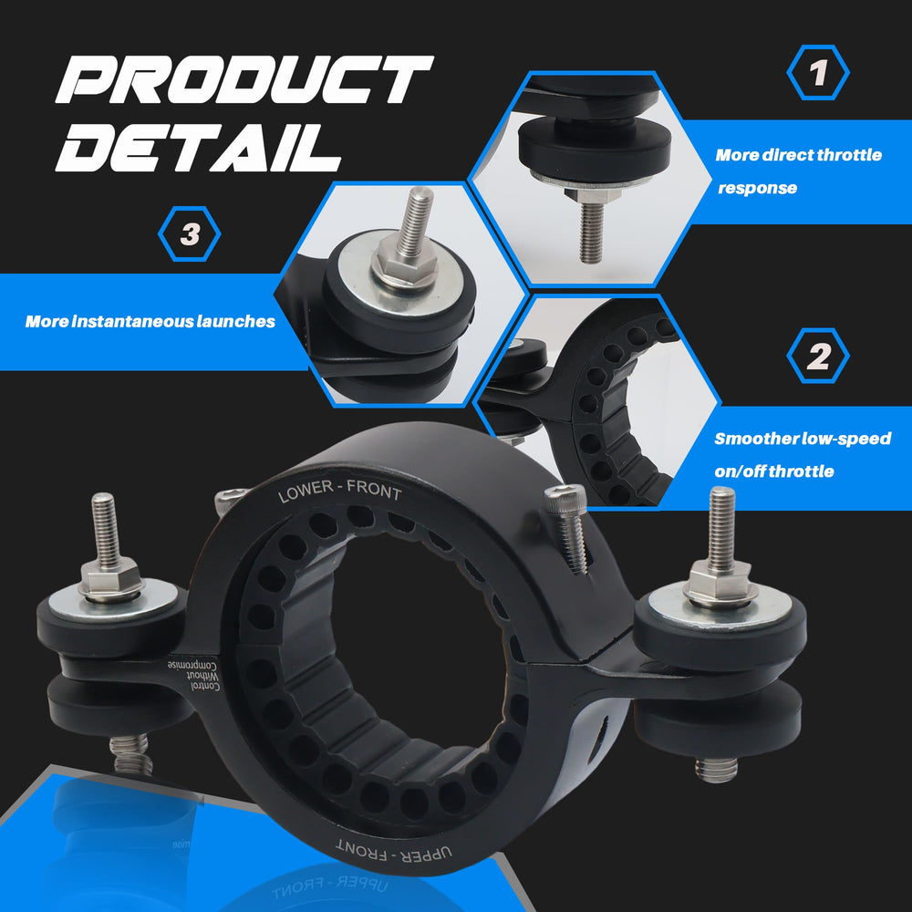 FEIMAOTUI CHR03A0 bearing housing construction shows sturdy mounting interface