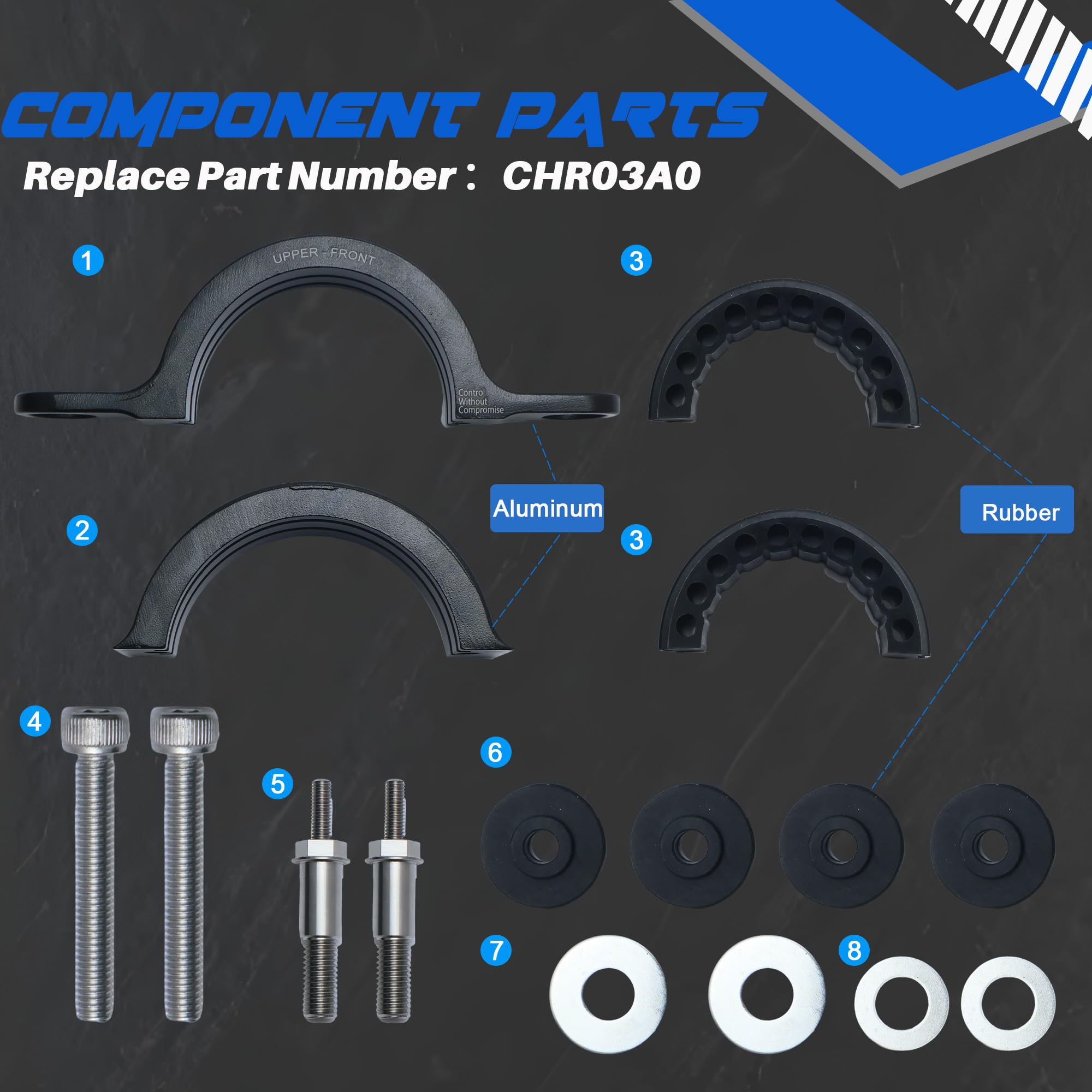 FEIMAOTUI CHR03A0 bearing closeup highlights durable construction for longer life