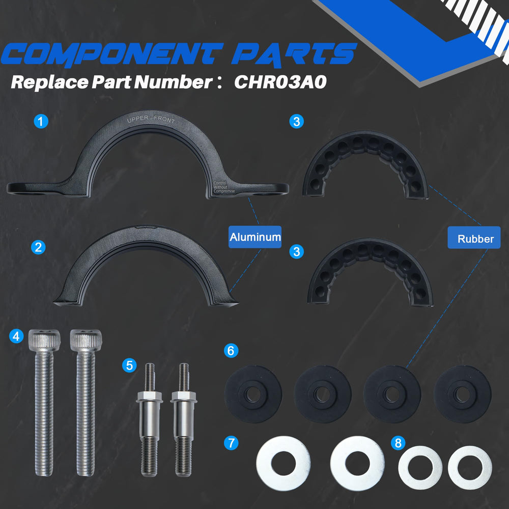 FEIMAOTUI CHR03A0 bearing closeup highlights durable construction for longer life