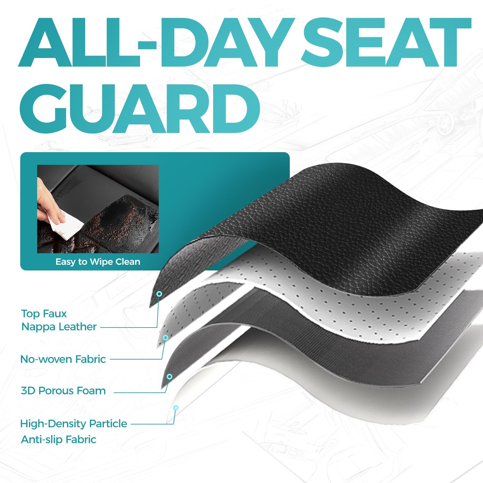 FEINEPRO rear seat 4/6 split design maintains seat flexibility