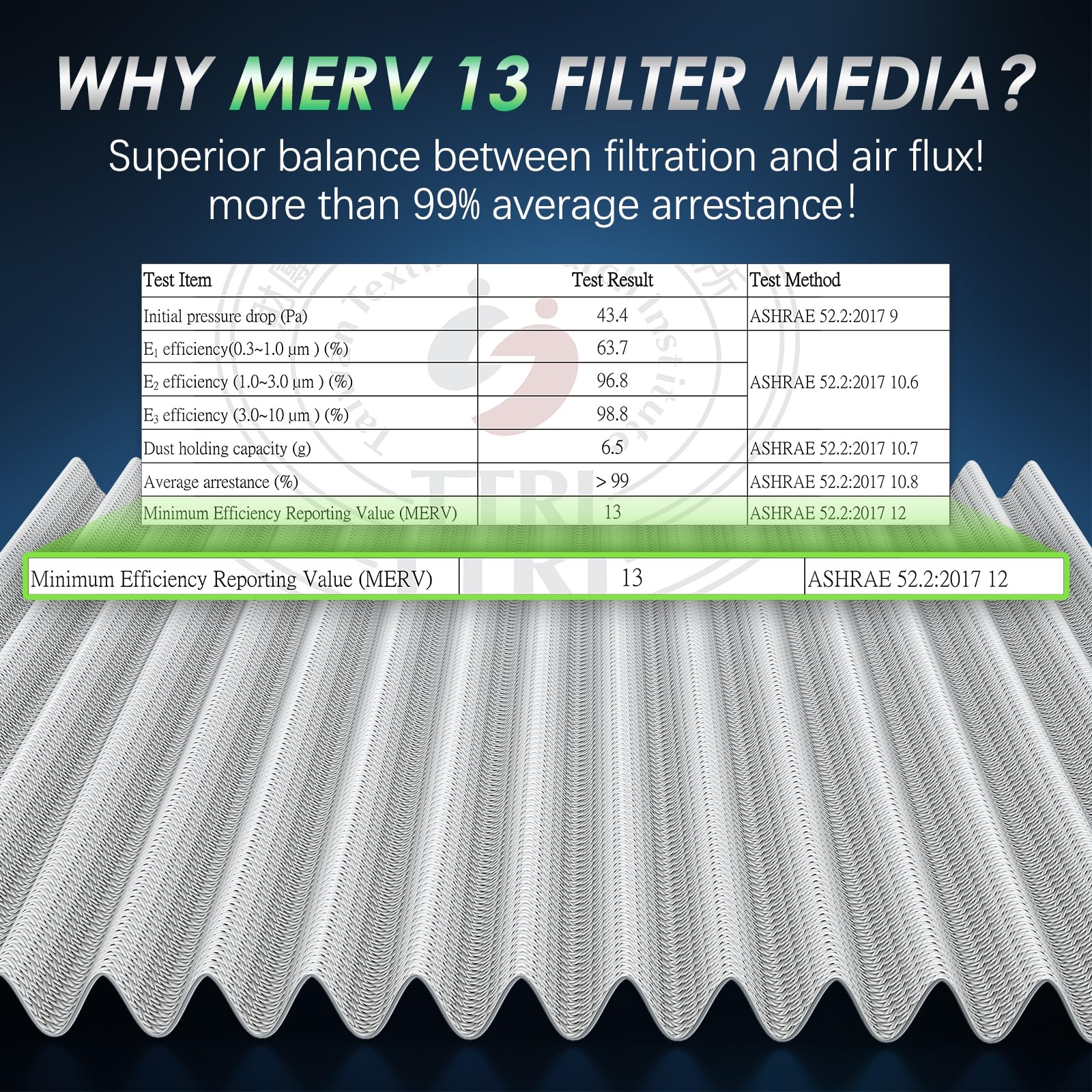 Femota engine filter kit install area shows precise OEM-size compatibility.