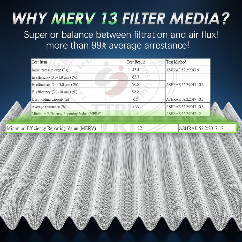 Femota engine filter kit install area shows precise OEM-size compatibility.