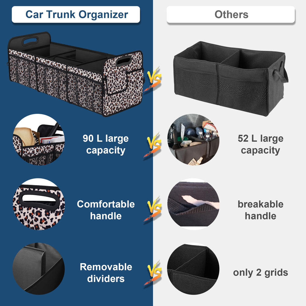 Femuar trunk organizer in full setup showing 90L capacity and pockets