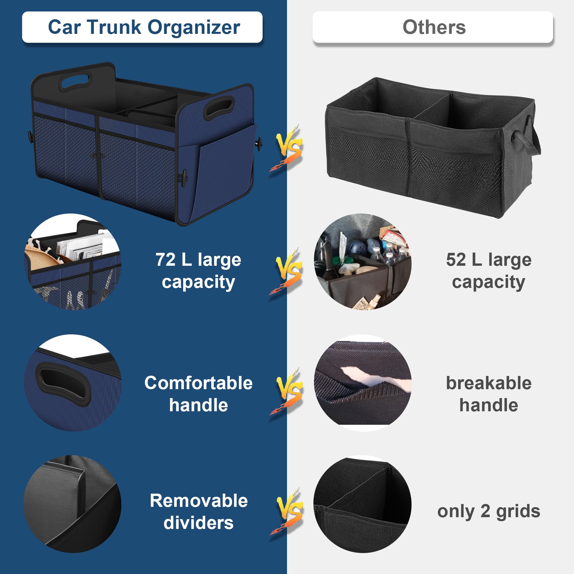 Femuar trunk organizer features 11 pockets to sort tools, groceries, and supplies.
