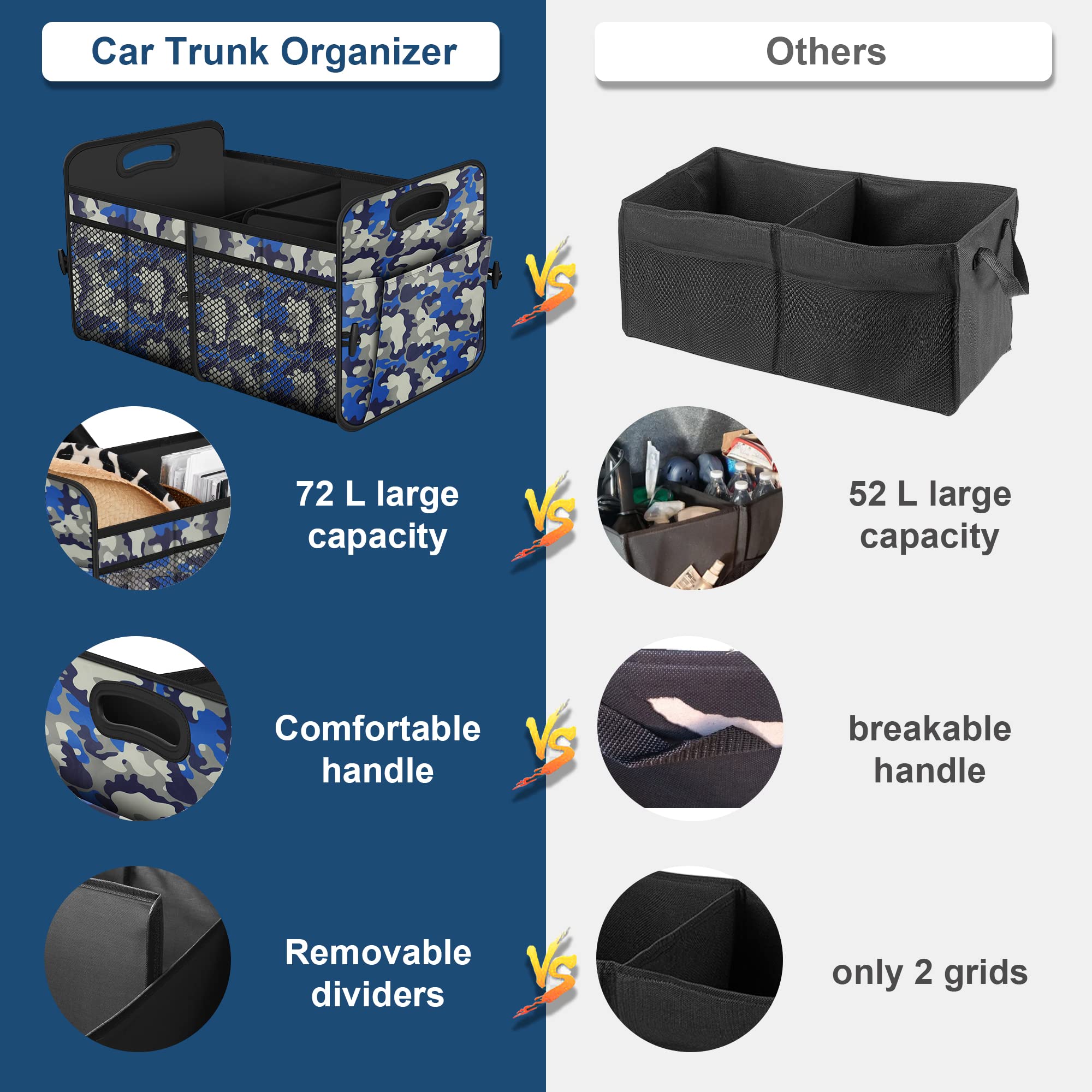 Femuar waterproof trunk fabric protects items during messy trips.