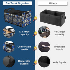 Femuar waterproof trunk fabric protects items during messy trips.