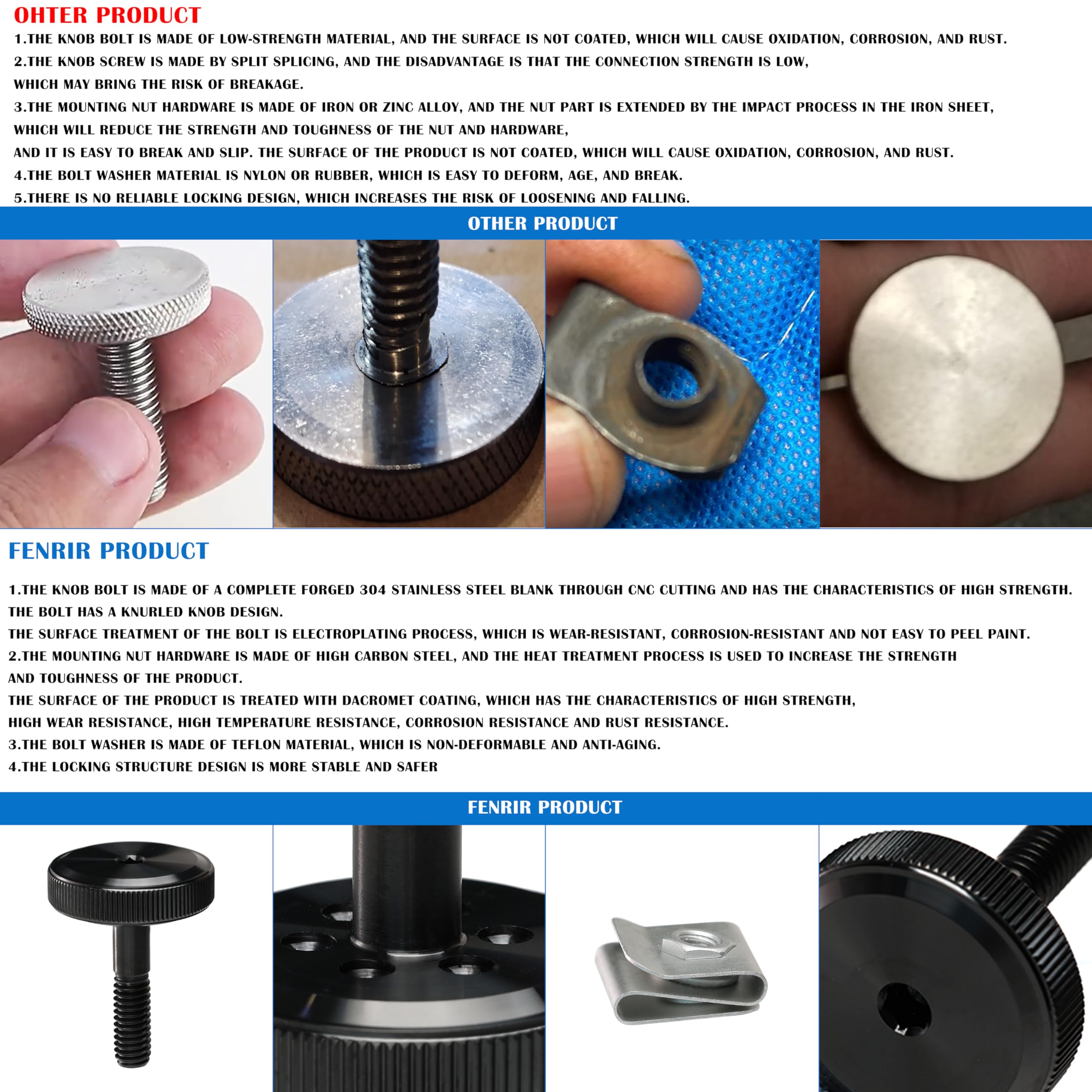Fenrir knob bolts 304 stainless with knurled grip for easy tightening.