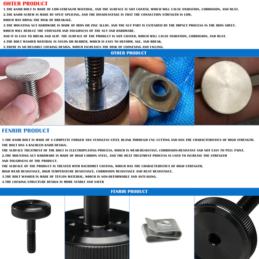 Fenrir knob bolts 304 stainless with knurled grip for easy tightening.