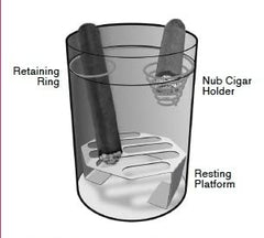 F.e.s.s ashtray can with removable lid keeps ashes and odors contained
