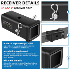 Fetechmate 3in to 2.5in reducer sleeve shows secure fit.