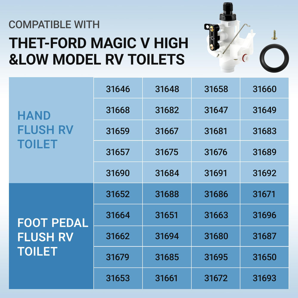 Fetechmate RV toilet valve seal ensures a tight seal and leak prevention