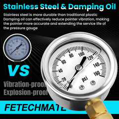 Fetechmate three-quarter-inch hose thread connection ensures universal fit
