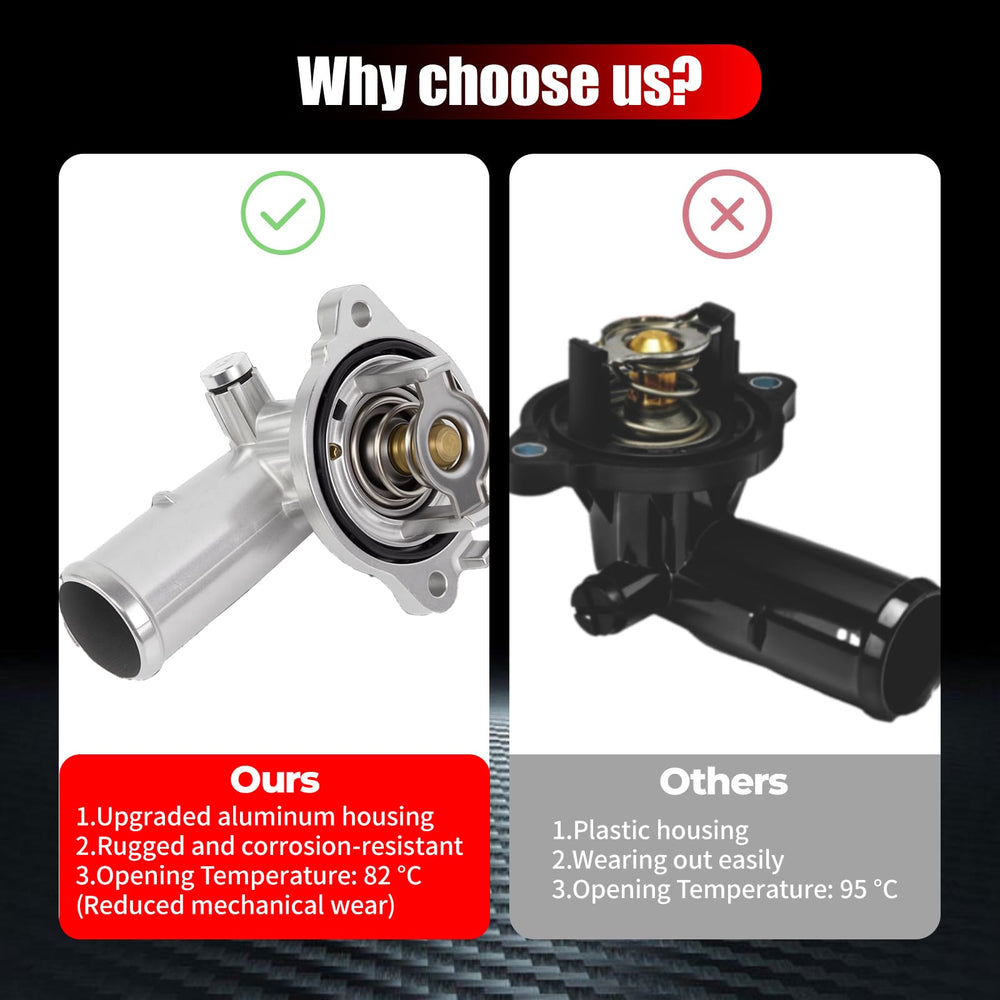 FETUSI thermostat housing with coolant flow improving heat dissipation during operation.