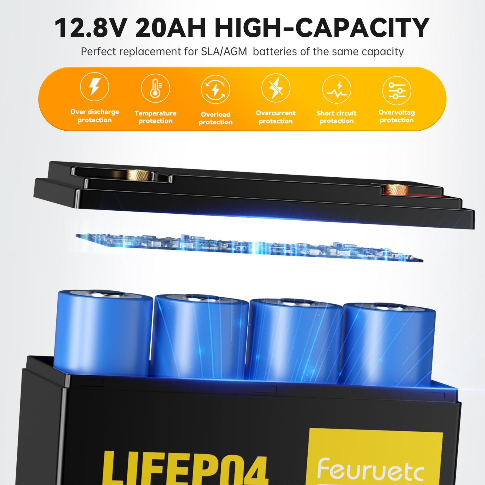 Feuruetc 12V 20Ah battery dimension label visible, confirming compact footprint.