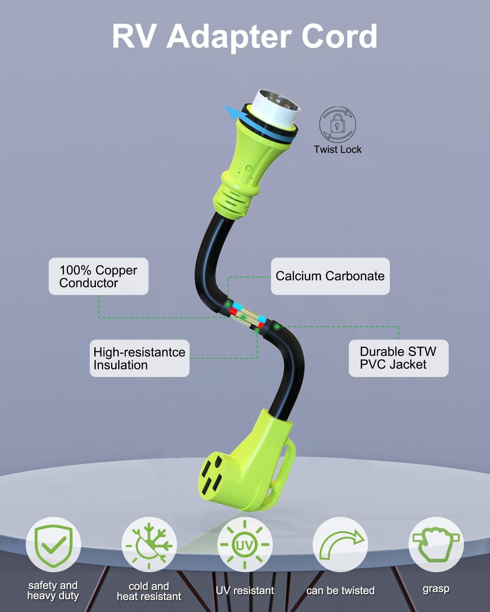 FGIEU grip-handle design enables firm, effortless installation.