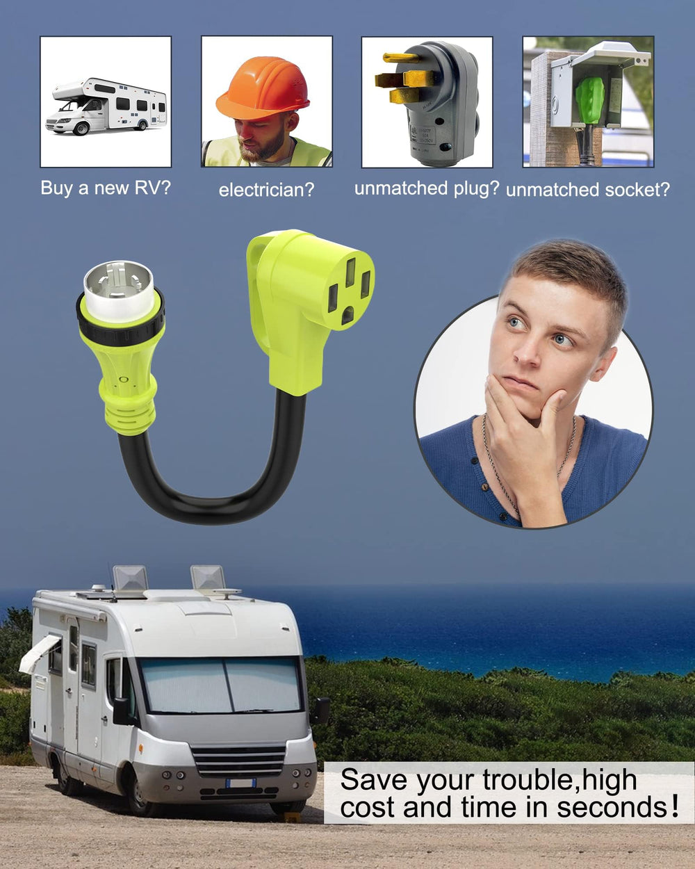 FGIEU heavy-duty copper power cord withstands sun and moisture.