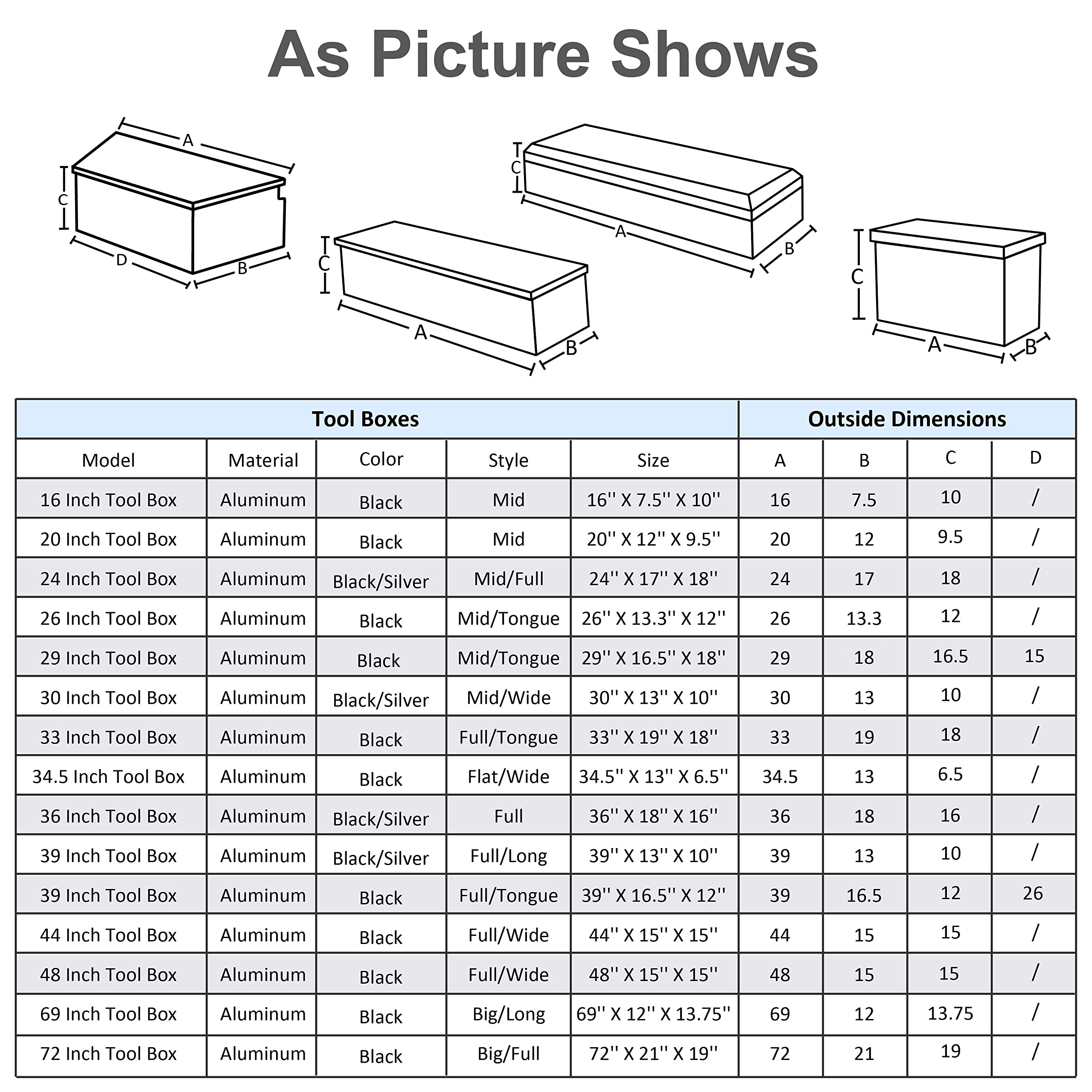 FGJQEFG black aluminum toolbox cabinet, lightweight and durable.