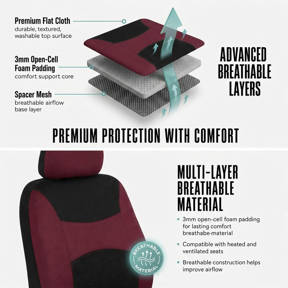 FH Group airbag-compatible front seat cover enables safe deployment
