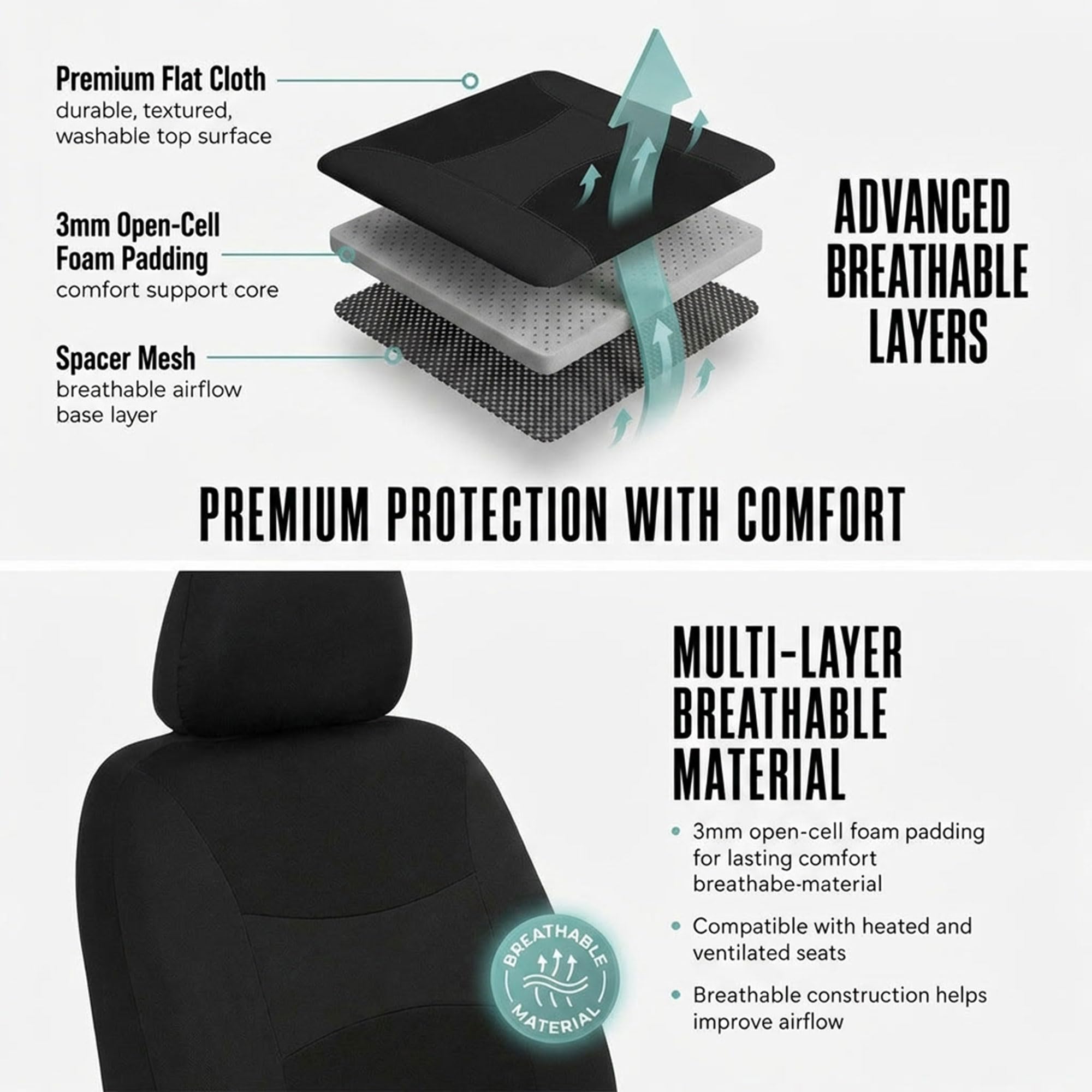 FH Group waterproof washable seat covers preserve car interior during spills